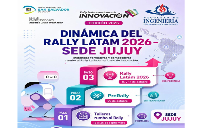 Jujuy será sede del Rally Latinoamericano de Innovación: cuándo será y cómo participar